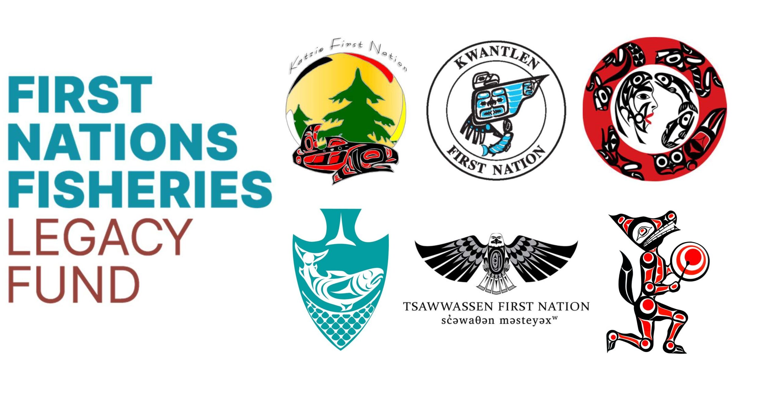 FNFLF & Nations Logo collage FNFLF & Nations Logo collage
